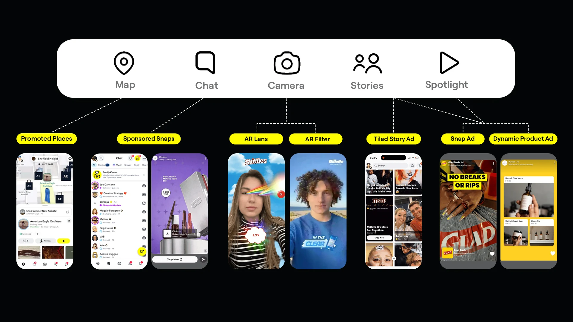 Snapchat推出新的广告选项，助力品牌提升其在应用内的影响力