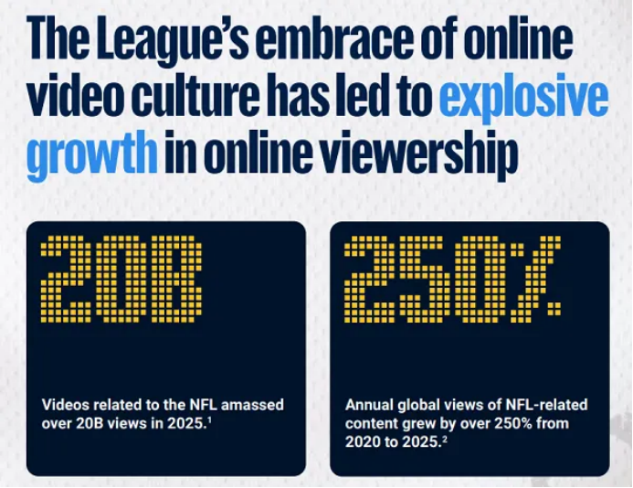 YouTube551 YouTube551